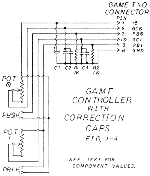 Fig. 1-4. Correction Capacitors