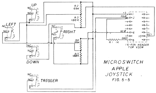 Fig.5-5. Microswitch Apple Joystick