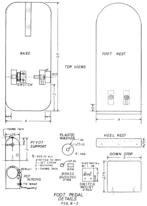 Fig.8-3. Details