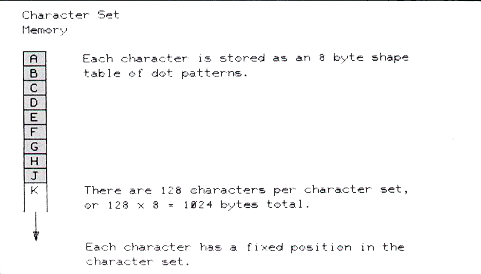 Beginner_Character_Set2.jpg
