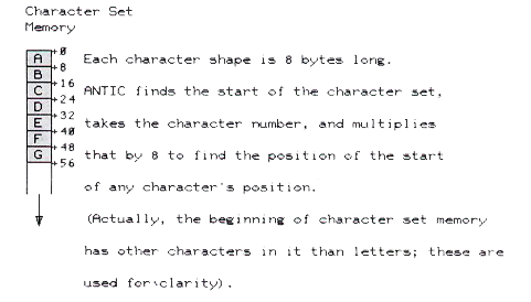 Beginner_Character_Set3.jpg