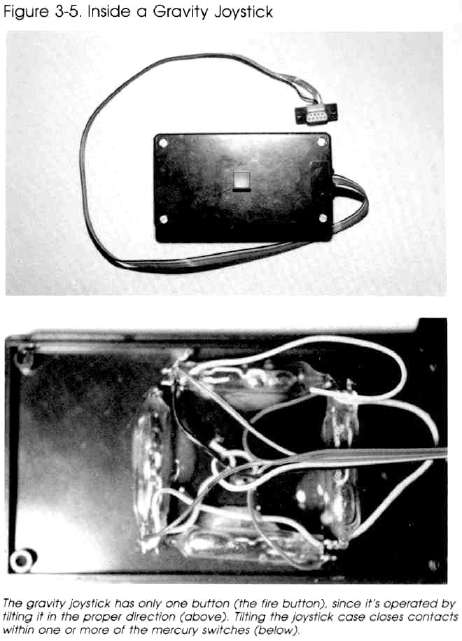 Figure 3-5. Inside a Gravity Joystick