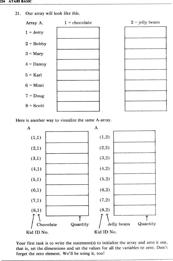 graphic of page