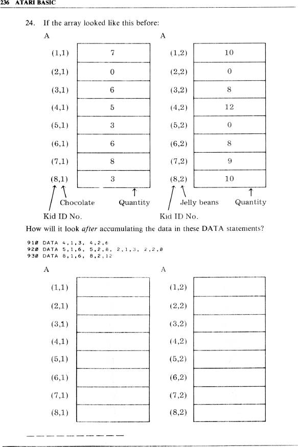 graphic of page